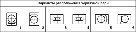 Варианты расположения червячной пары 4Ч-80