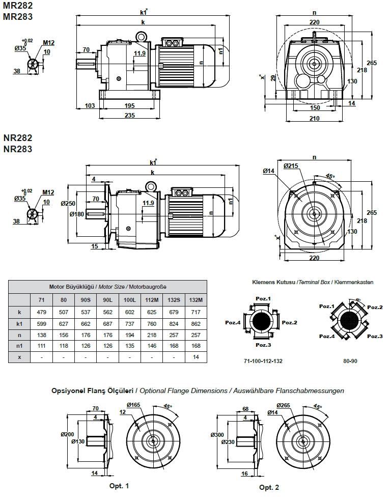 Габаритные и присоединительные размеры MR282, MR283 (MRF282, MRF283)