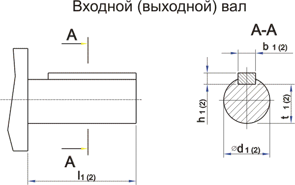 Габаритные и присоединительные размеры Ц2У315Н - Ц2У500Н